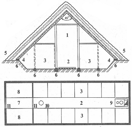 Szibériai Lab