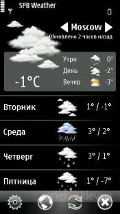 Descărcați spb weather v (782) pentru smartphone symbian, spb vreme v (782) pentru symbian