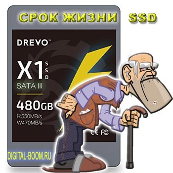 Cât timp conduce SSD era tehnologiei