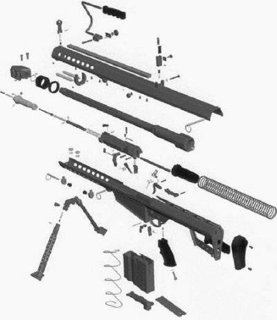 Lunetist barrett familie m82 - revizuire militare