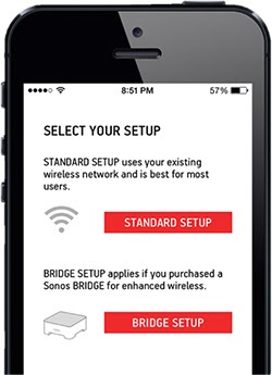 Controlul Sonos (controler) - control wireless pentru sistemele sonos