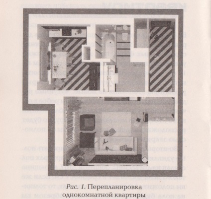 Tippek arra, hogy hogyan készítsünk egy tágas lakást egy kicsit több mint egy perces javításra apartmanok Jekatyerinburgban