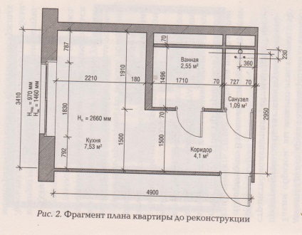 Sfaturi privind modul de a face un apartament spațios un pic mai mult de un minut de reparații de apartamente în Ekaterinburg