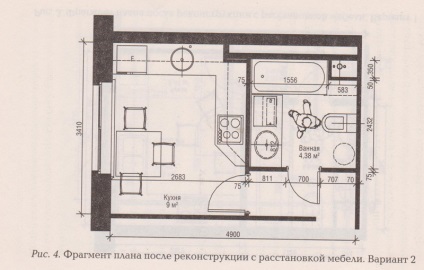 Sfaturi privind modul de a face un apartament spațios un pic mai mult de un minut de reparații de apartamente în Ekaterinburg