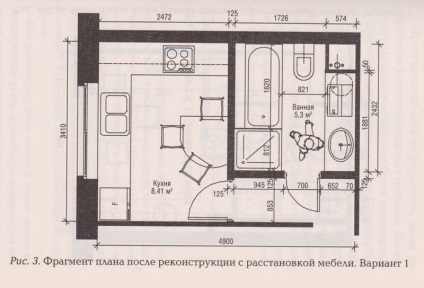 Sfaturi privind modul de a face un apartament spațios un pic mai mult de un minut de reparații de apartamente în Ekaterinburg