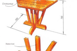 Стіл в альтанку своїми руками креслення, схеми (відео)