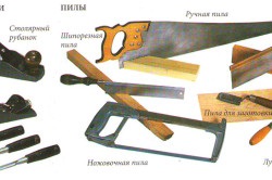 Tabelul în arbore cu desene de mâini proprii, diagrame (video)