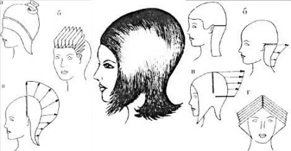 Îngrijirea capului pe părul mediu, variații ale stilului prin mâinile proprii