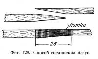 Schema modelului de aeronavă (avioane