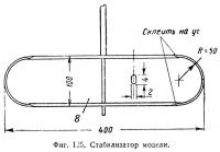 A repülőgép vázlatos modellje (repülőgépek