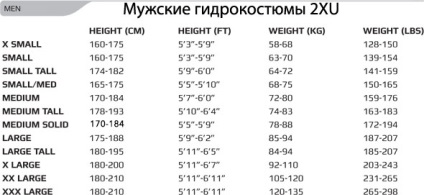 Tabele de dimensiuni de îmbrăcăminte - 2xu russia