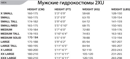 Таблиці розмірів одягу - 2xu russia