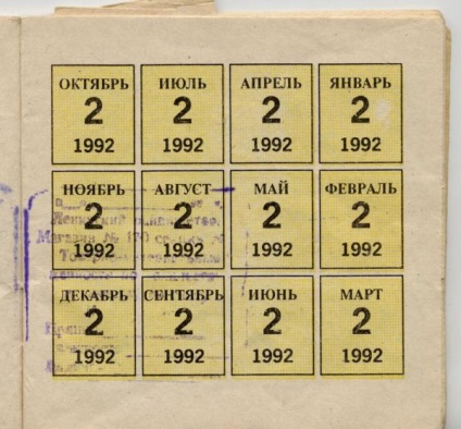 Sistemul de cupoane din URSS la sfârșitul anilor 80, începutul anilor 90 ai secolului trecut