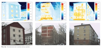Protecția termică a clădirilor ca principală măsură de economisire a energiei