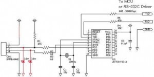 Uart - convertor USB la AVR cu mâinile proprii, programare aplicație de la zero