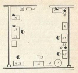 Site-ul apoi repararea echipamentelor de combustibil - stadopedia