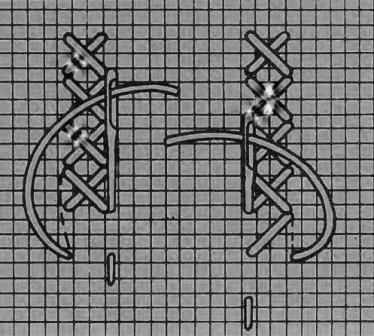 Cross-cusatura tehnica de executie