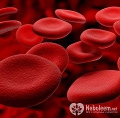Hemoglobină ridicată - rea sau bună