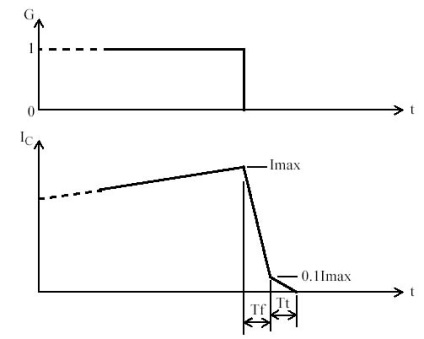 X simpowersystems modelarea dispozitivelor și sistemelor electrice în simulink