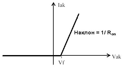 X simpowersystems modelarea dispozitivelor și sistemelor electrice în simulink