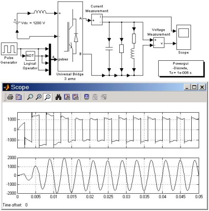 X simpowersystems modelarea dispozitivelor și sistemelor electrice în simulink