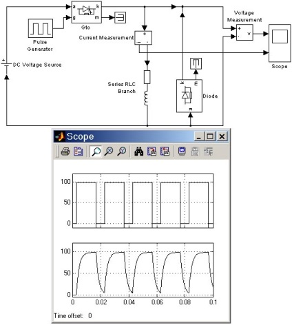 X simpowersystems modelarea dispozitivelor și sistemelor electrice în simulink