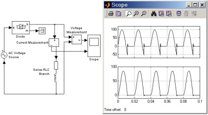 X simpowersystems modelarea dispozitivelor și sistemelor electrice în simulink