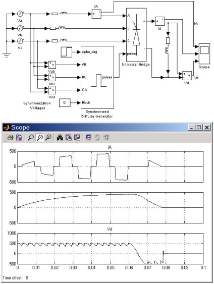 X simpowersystems modelarea dispozitivelor și sistemelor electrice în simulink