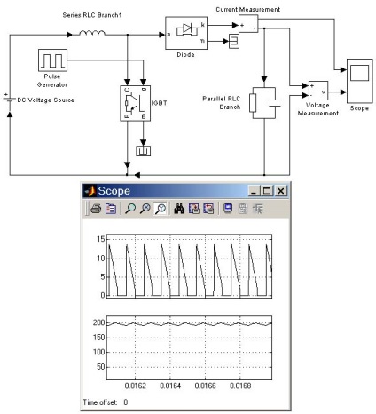 X simpowersystems modelarea dispozitivelor și sistemelor electrice în simulink