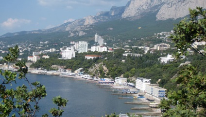 Crimea déli partjai
