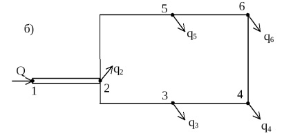 1, 2 - Secțiunea Culvert; a, b - blocuri; a - supape secționale