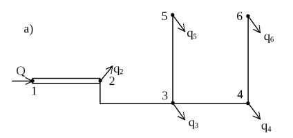 1, 2 - Secțiunea Culvert; a, b - blocuri; a - supape secționale