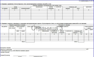 Акт про списання автотранспортних засобів (ос-4а) - форма бланка 0306004, зразок заповнення, крім