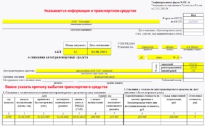 Actul de ștergere a vehiculelor (os-4a) - forma formularului 0306004, eșantionul de umplere, cu excepția