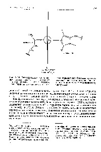 Iron Atom - Manual de chimie 21