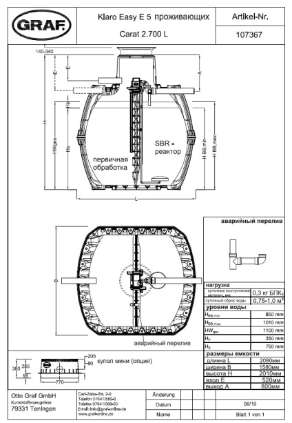 Purificarea biologică a apelor reziduale în Harkov, canalizare autonomă, centru de inginerie energetică-kharkov