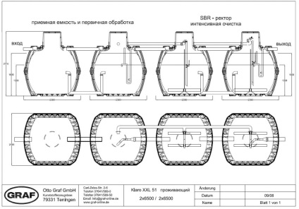 Purificarea biologică a apelor reziduale în Harkov, canalizare autonomă, centru de inginerie energetică-kharkov