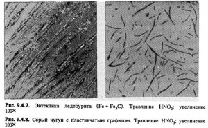 Diagrama de carbon-carbon - totul despre metalurgie