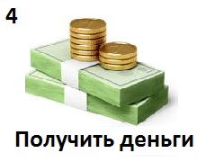 Casa în leasing, cumpăra o casă în leasing în Moscova de la grupul financiar 