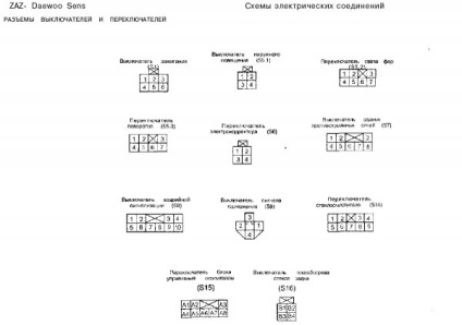 Electrocheme daewoo sens - schema deu sens