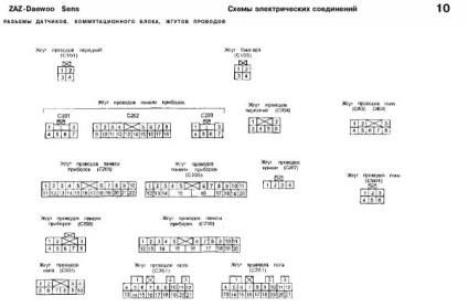 Electrocheme daewoo sens - schema deu sens