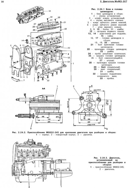 Electrocheme daewoo sens - schema deu sens