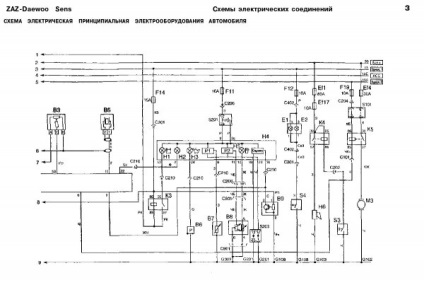 Electrocheme daewoo sens - schema deu sens