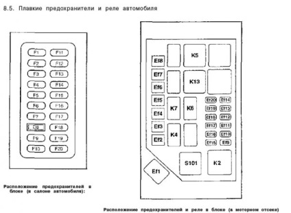 Electrocheme daewoo sens - schema deu sens