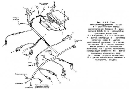 Electrocheme daewoo sens - schema deu sens