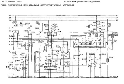 Electrocheme daewoo sens - schema deu sens