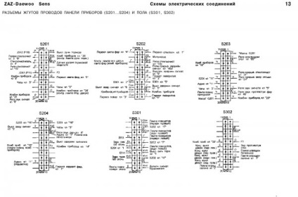 Electrocheme daewoo sens - schema deu sens