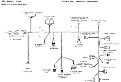 Electrocheme daewoo sens - schema deu sens