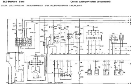 Electrocheme daewoo sens - schema deu sens