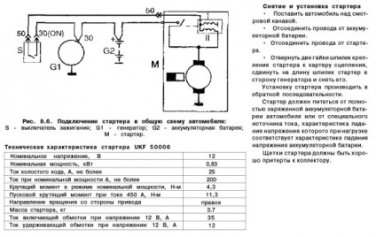 Electrocheme daewoo sens - schema deu sens